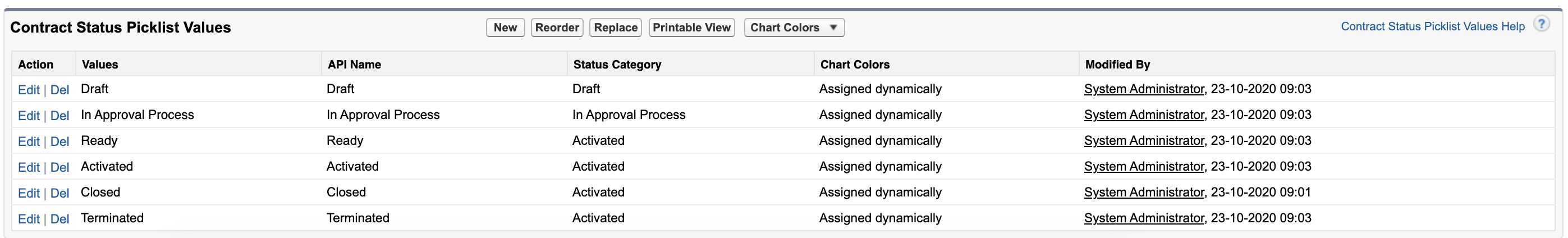 image2020-10-23_9-3-46.png?version=1&modificationDate=1603436627999&cacheVersion=1&api=v2&width=1647&height=250